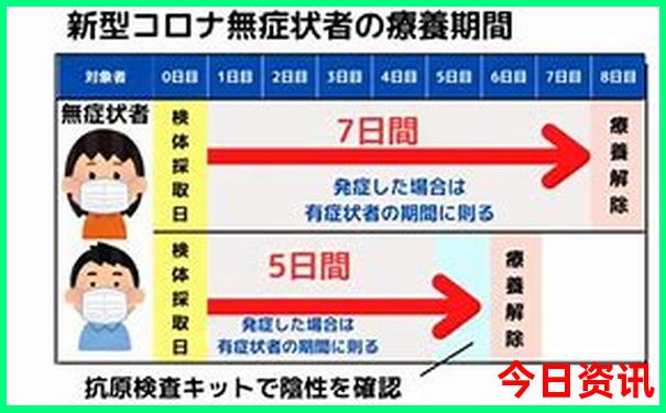 这个季节到哪里旅游最合适